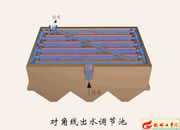 006-Ǿ(xin)ˮ{