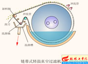 057-朎ʽD^(gu)VC